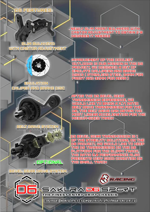 3Racing Sakura D6 Sport KIT ไม่รวมชุดไฟ ( ศูนย์ไทย )