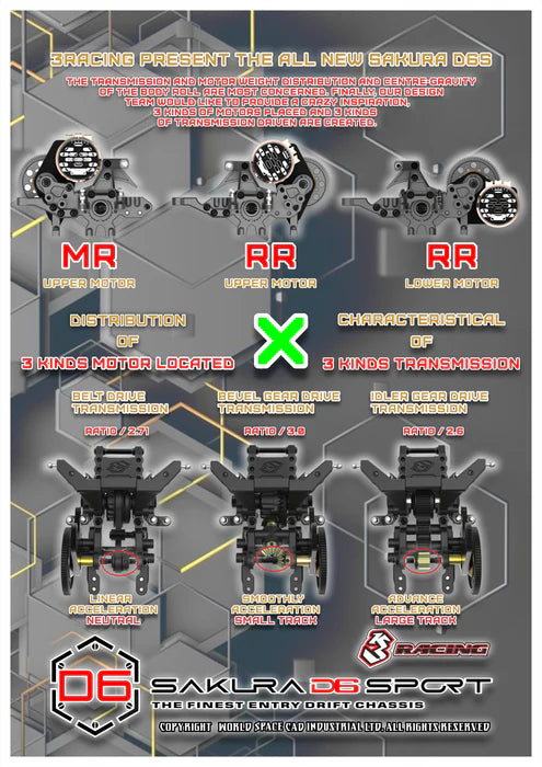 3Racing Sakura D6 Sport KIT ไม่รวมชุดไฟ ( ศูนย์ไทย )